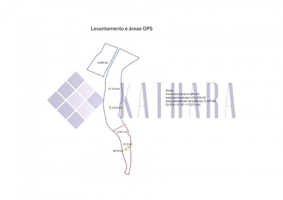 Quintinha - Douro